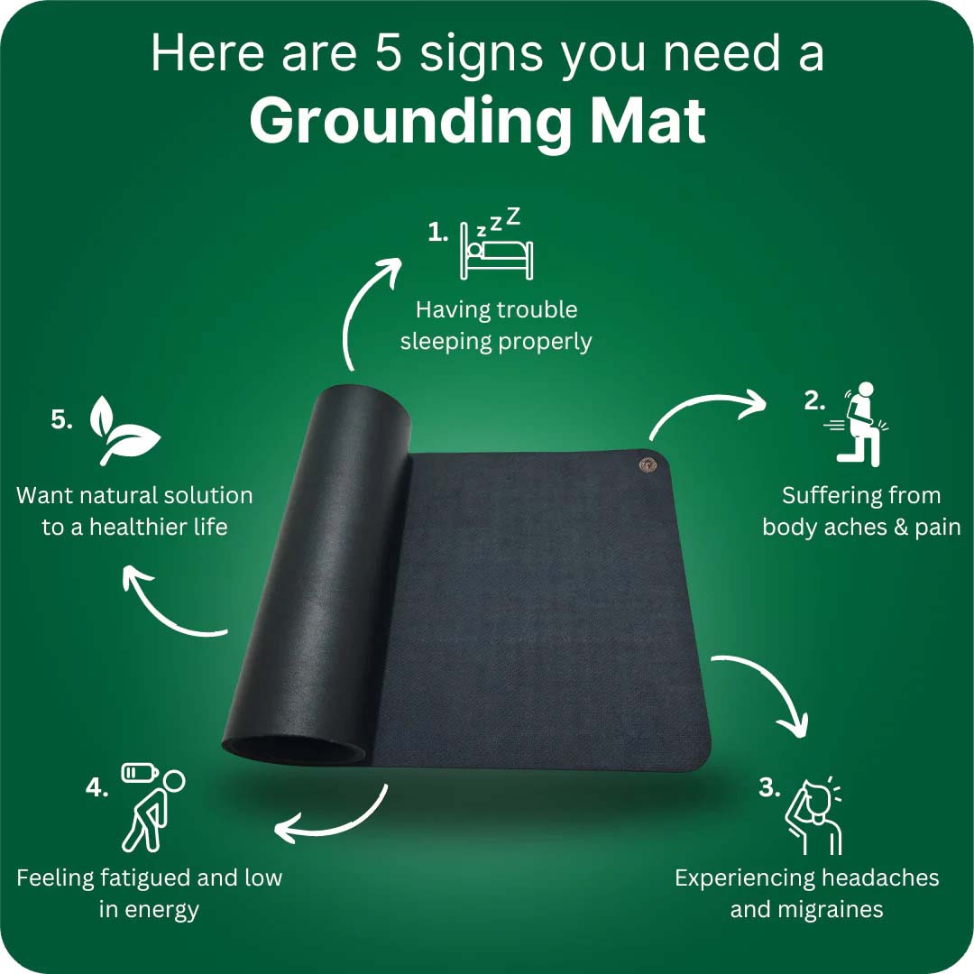Grounding Computer Mat